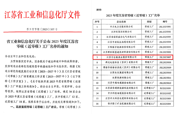 “绿色+零碳”唯一双认证！！！百乐博获评2025江苏省零碳工厂